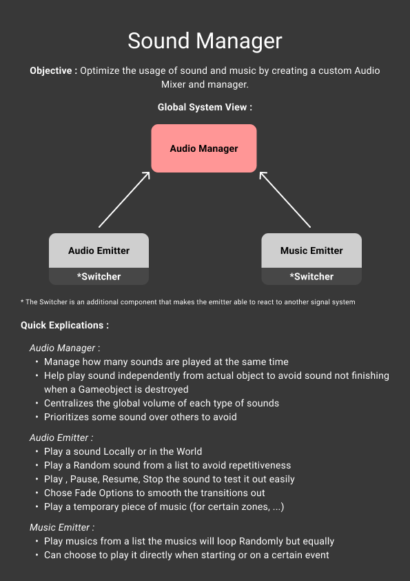 Interaction System Documentation